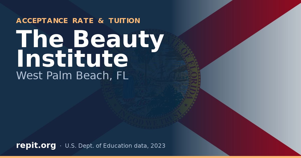 The Beauty Institute