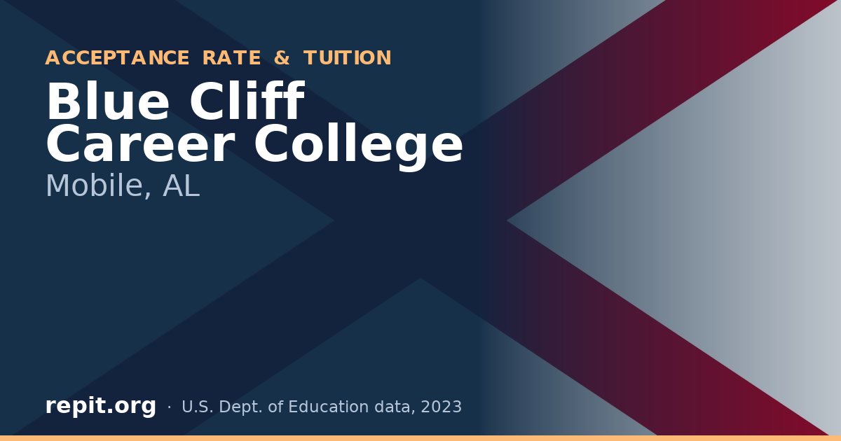 Blue Cliff Career College