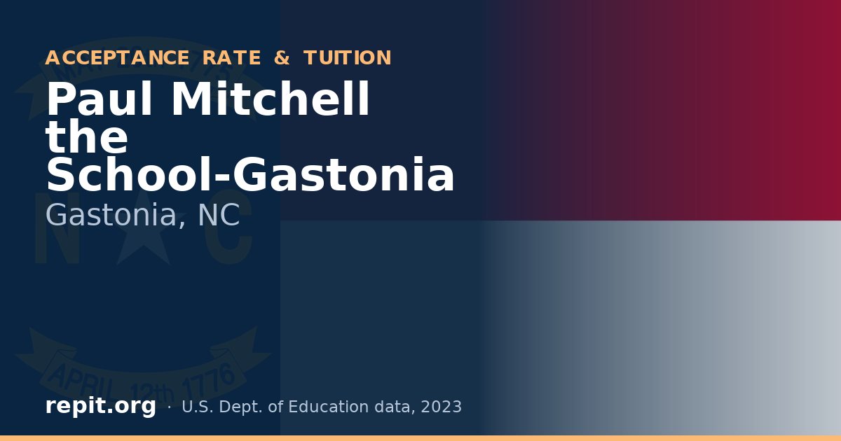 Paul Mitchell the School-Gastonia