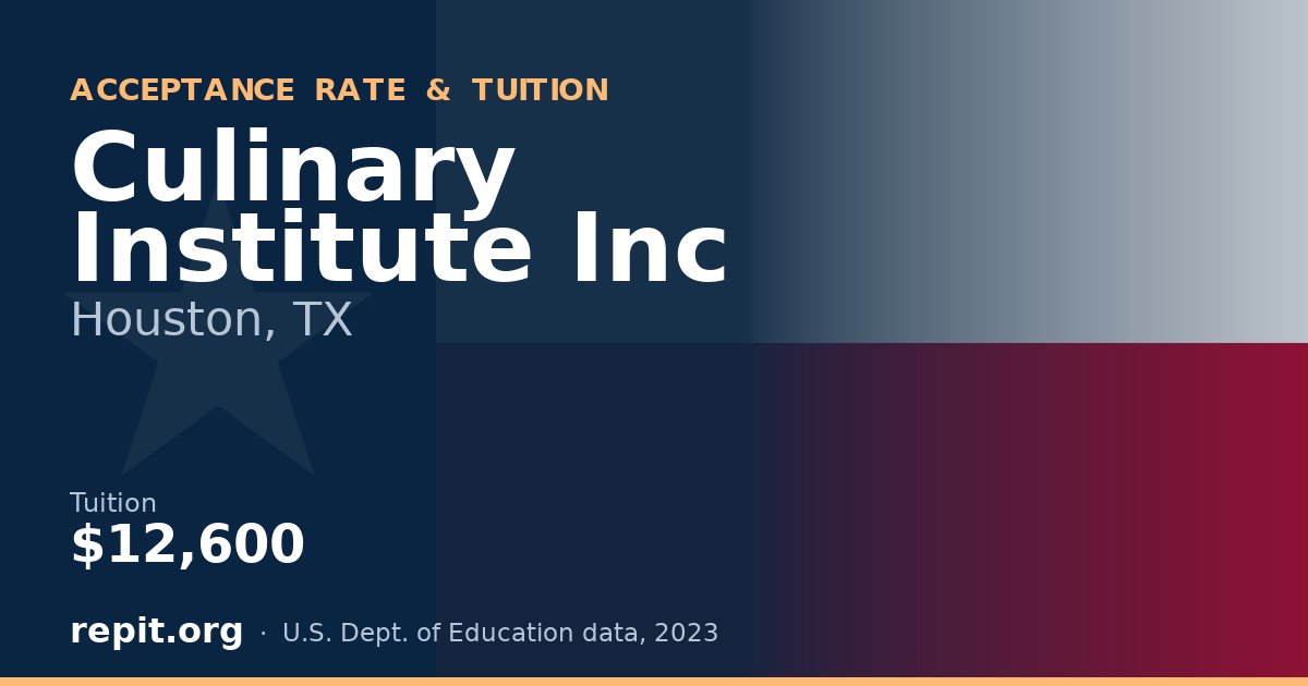 Culinary Institute Inc — tuition $12,600