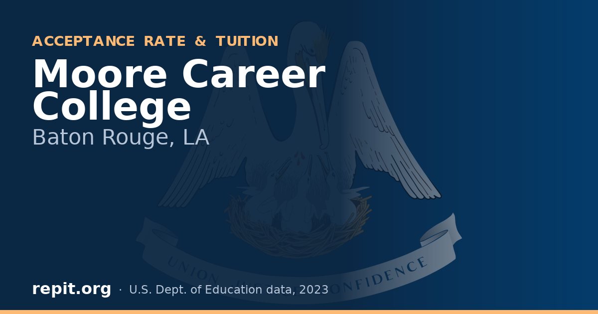 Moore Career College