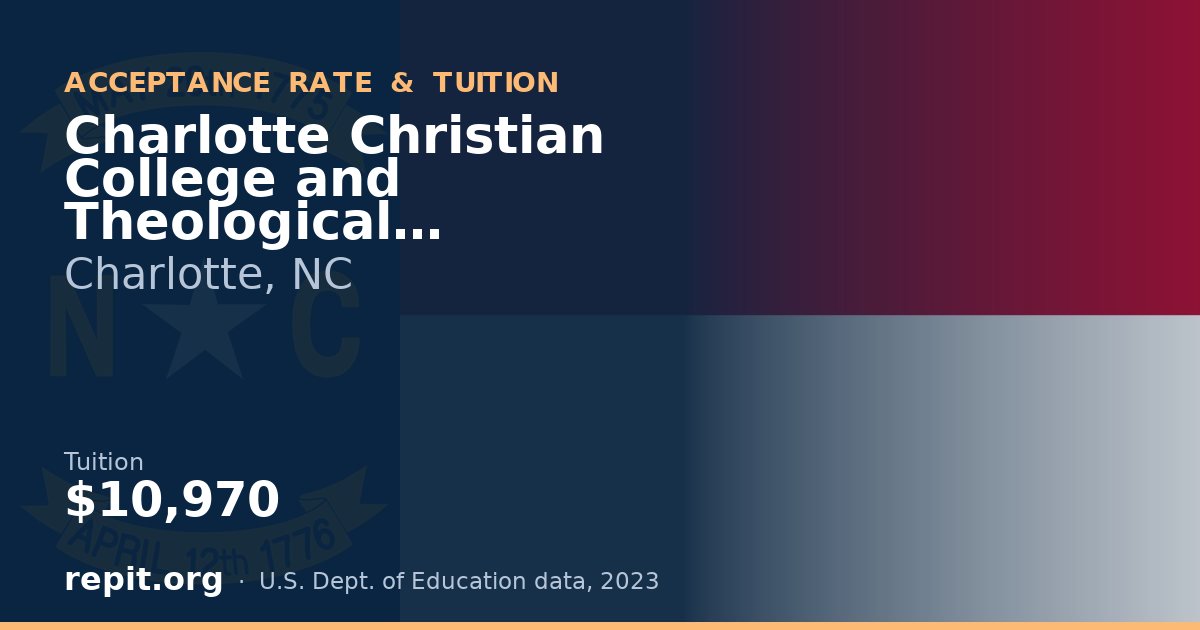 Charlotte Christian College and Theological Seminary — tuition $10,970