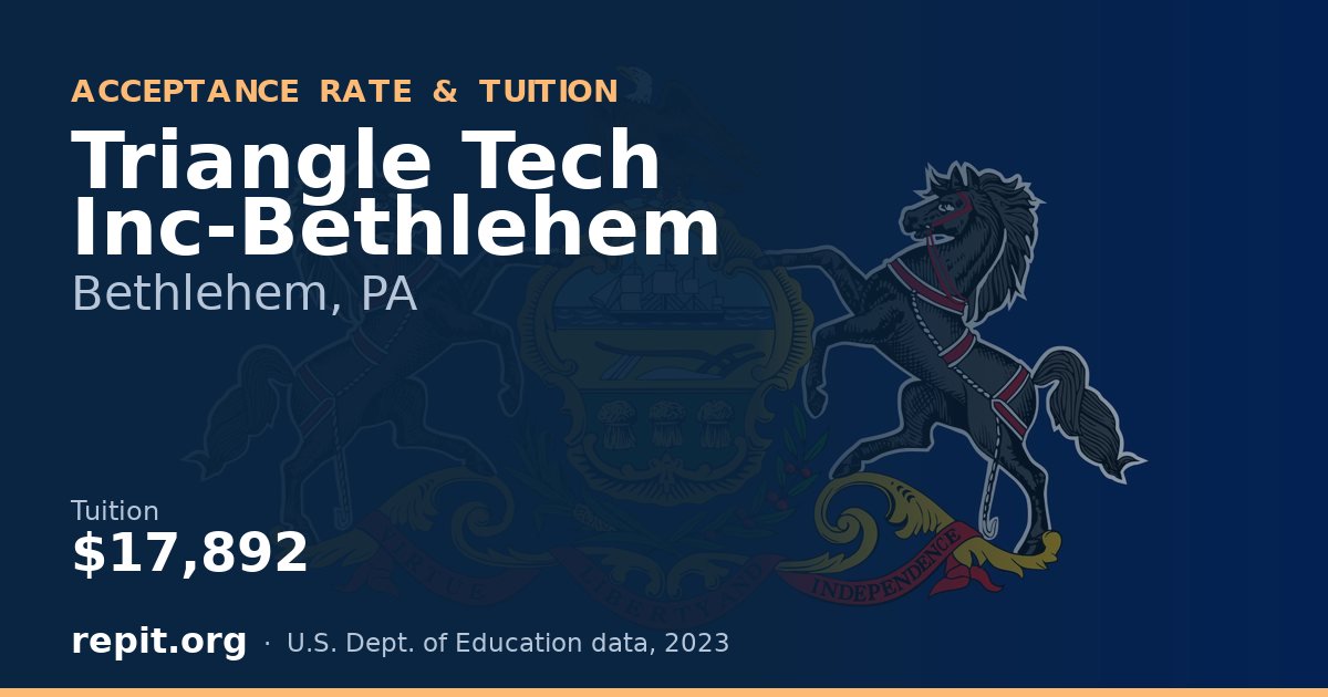 Triangle Tech Inc-Bethlehem — tuition $17,892