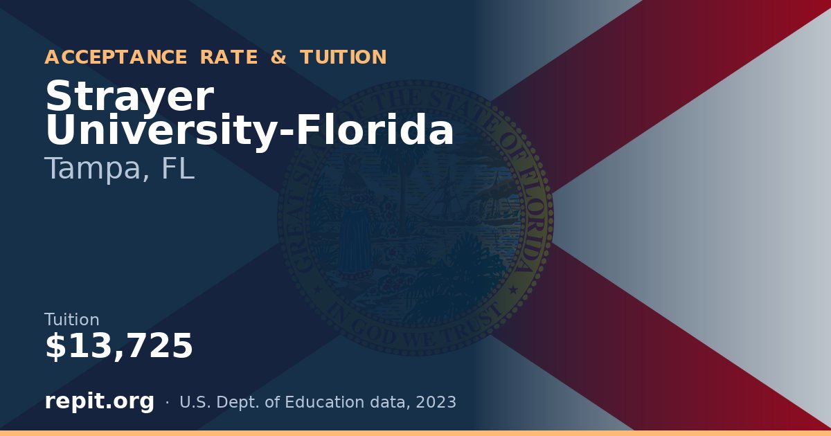 Strayer University-Florida — tuition $13,725