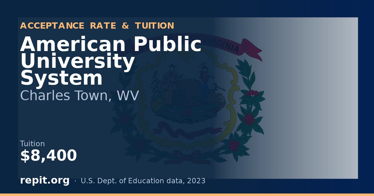 American Public University System — tuition $8,400