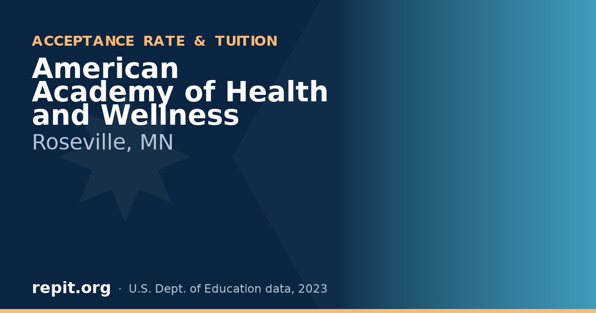American Academy of Health and Wellness