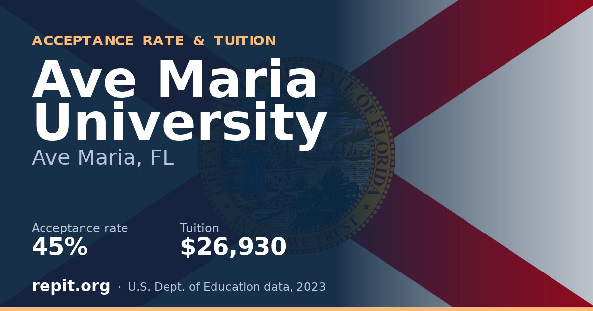 Ave Maria University — acceptance rate 45%, tuition $26,930