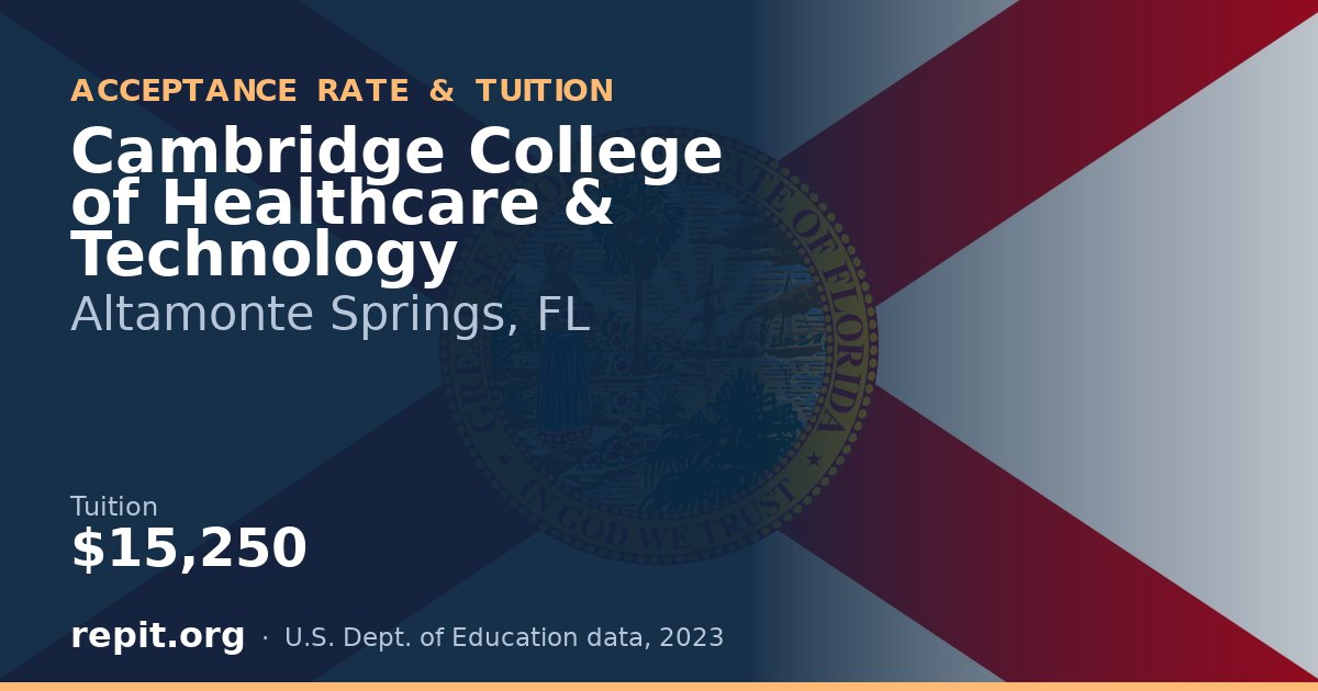 Cambridge College of Healthcare & Technology — tuition $15,250