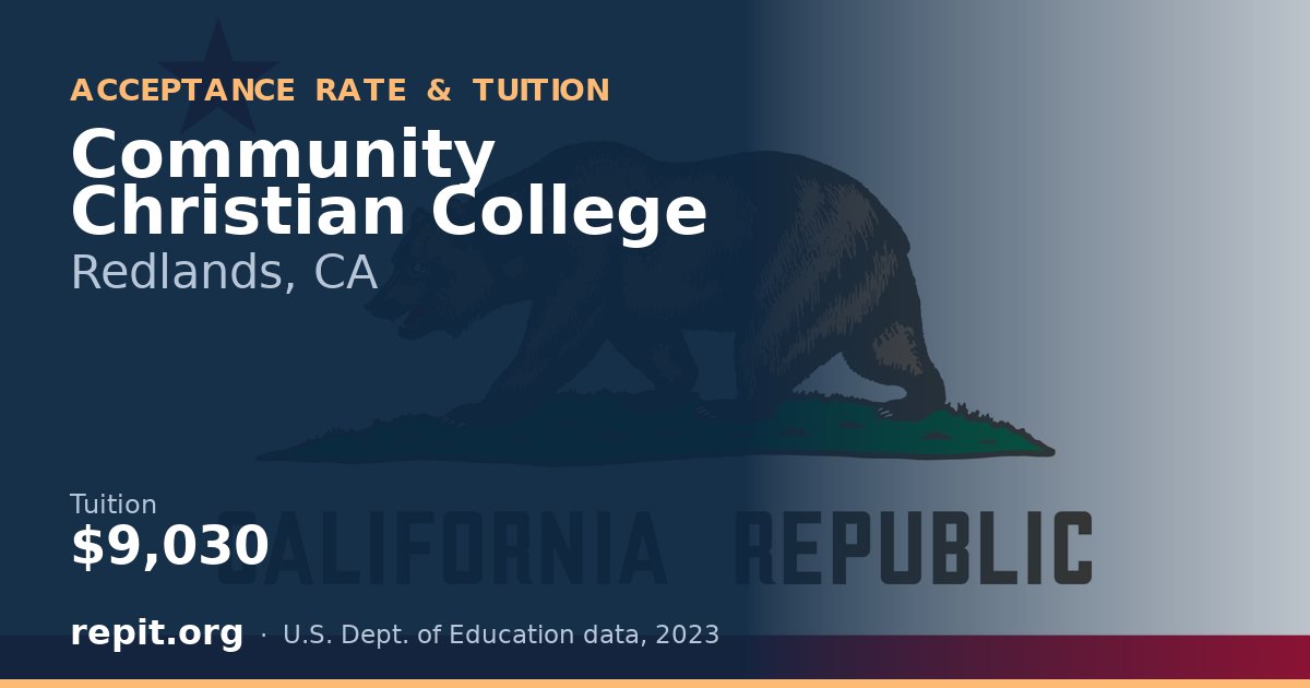 Community Christian College — tuition $9,030