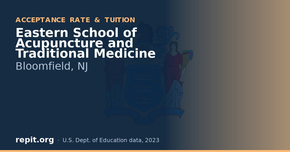 Eastern School of Acupuncture and Traditional Medicine