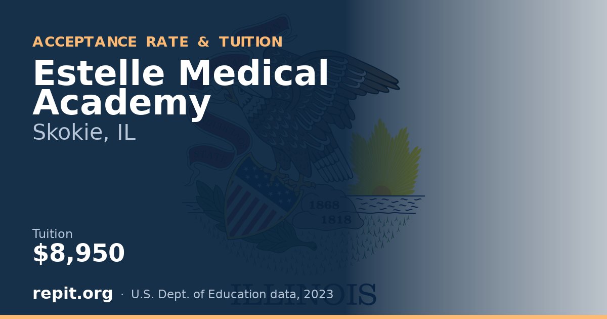 Estelle Medical Academy — tuition $8,950