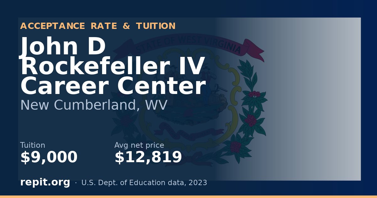 John D Rockefeller IV Career Center — tuition $9,000
