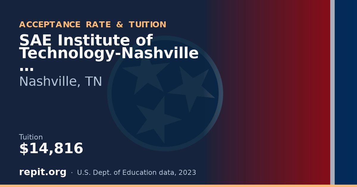 SAE Institute of Technology-Nashville — tuition $14,816