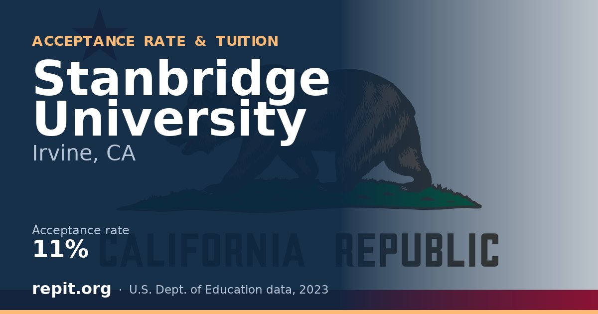 Stanbridge University — acceptance rate 11%