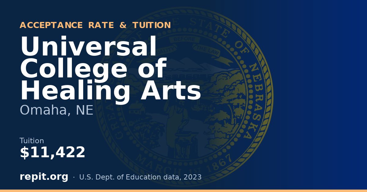 Universal College of Healing Arts — tuition $11,422