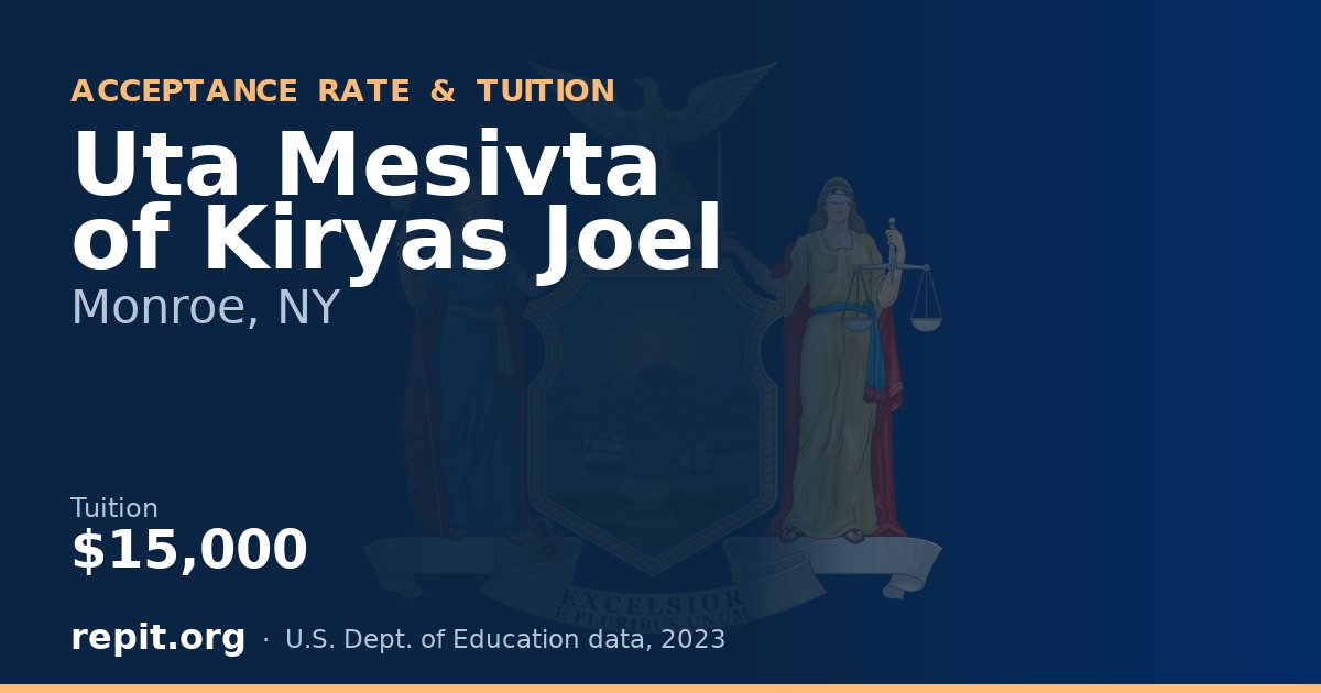 Uta Mesivta of Kiryas Joel — tuition $15,000