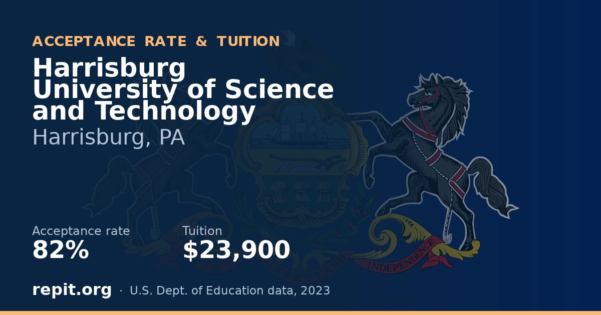 Harrisburg University of Science and Technology — acceptance rate 82%, tuition $23,900