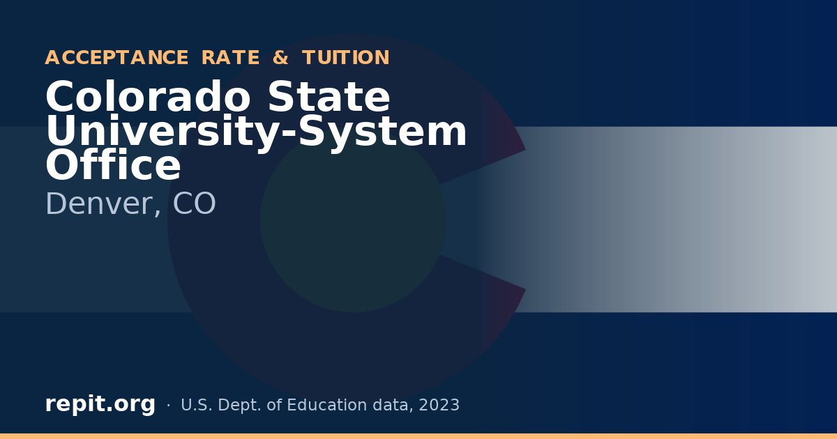 Colorado State University-System Office