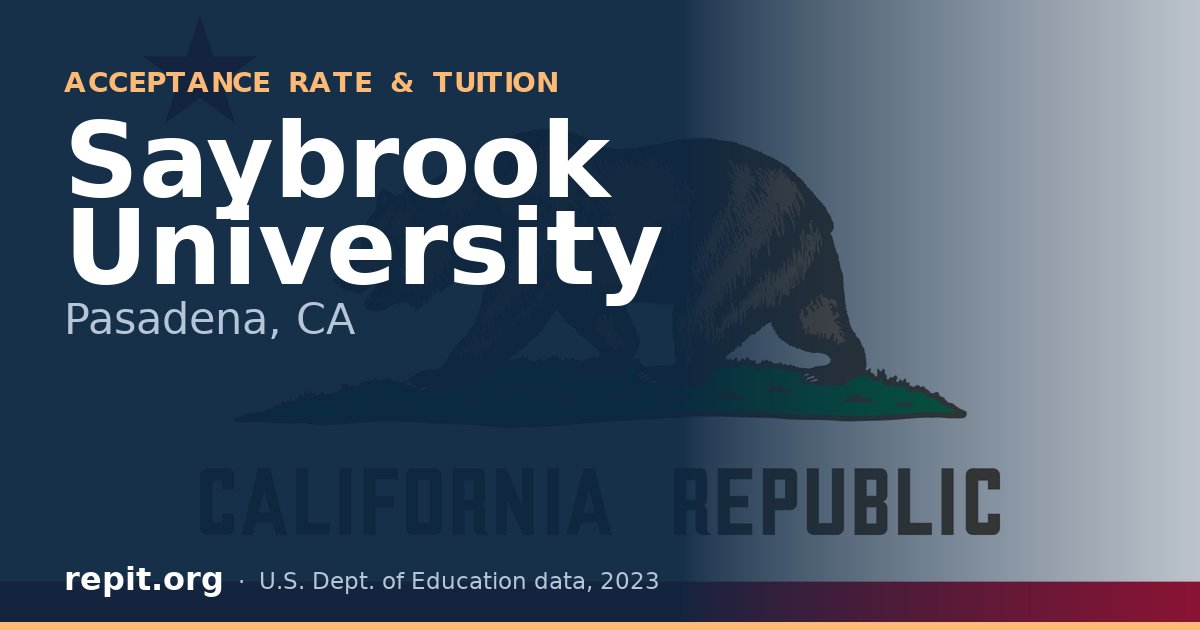 Saybrook University