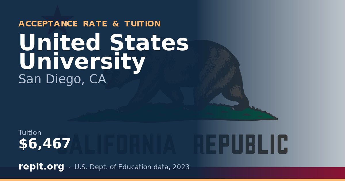 United States University — tuition $6,467