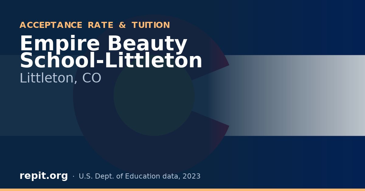 Empire Beauty School-Littleton
