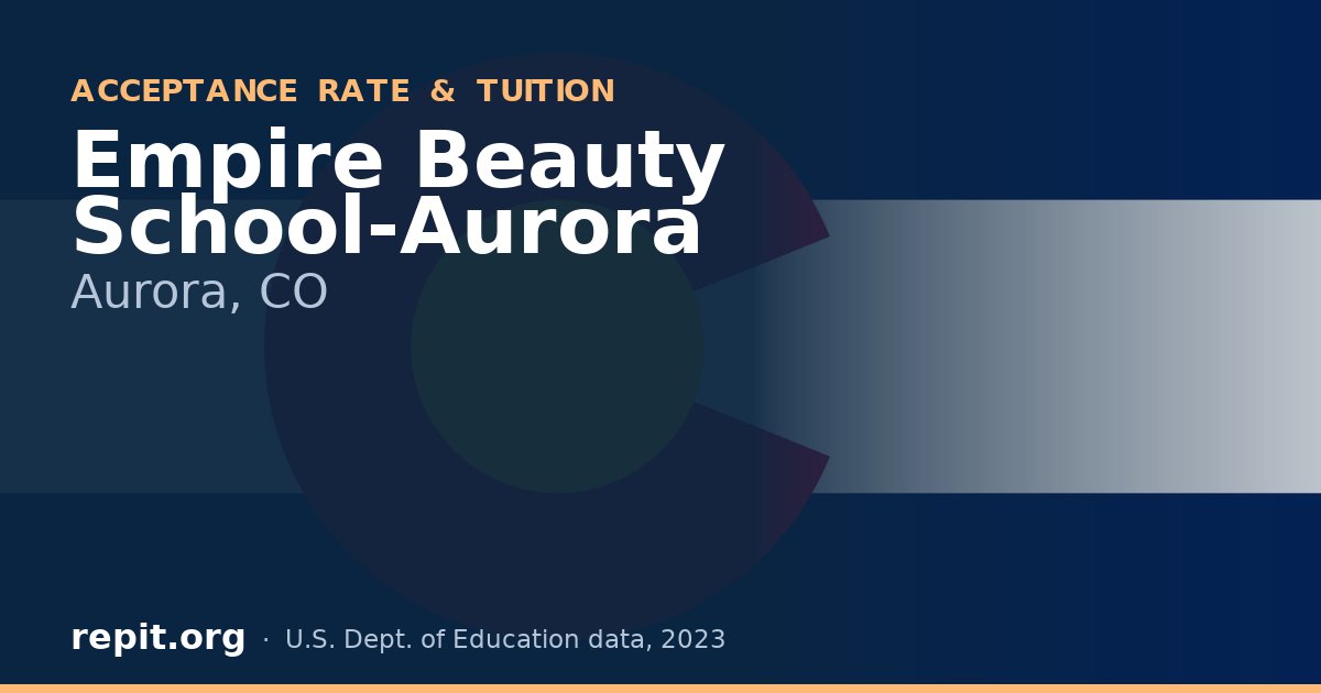 Empire Beauty School-Aurora