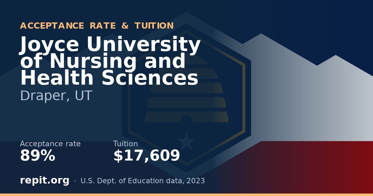 Joyce University of Nursing and Health Sciences — acceptance rate 89%, tuition $17,609