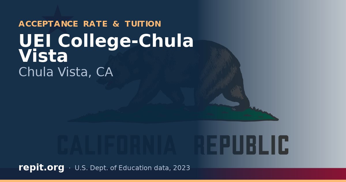 UEI College-Chula Vista