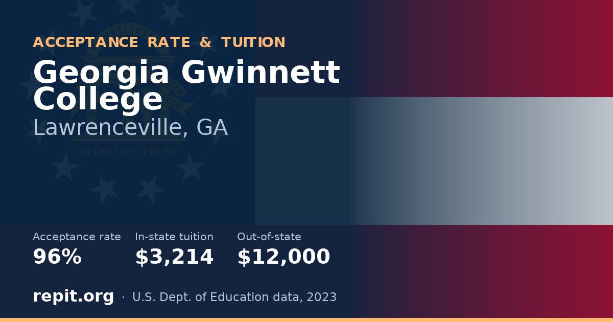 Georgia Gwinnett College — acceptance rate 96%, tuition $3,214 in-state, $12,000 out-of-state