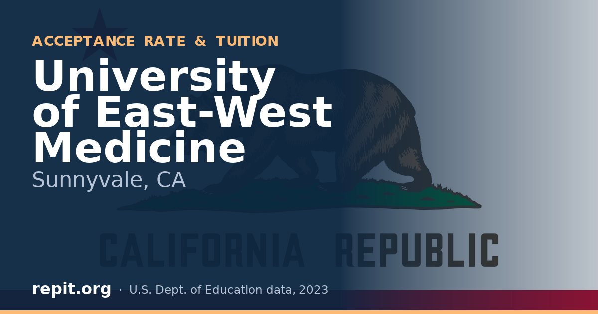 University of East-West Medicine