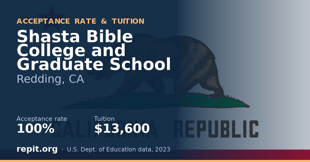 Shasta Bible College and Graduate School — acceptance rate 100%, tuition $13,600