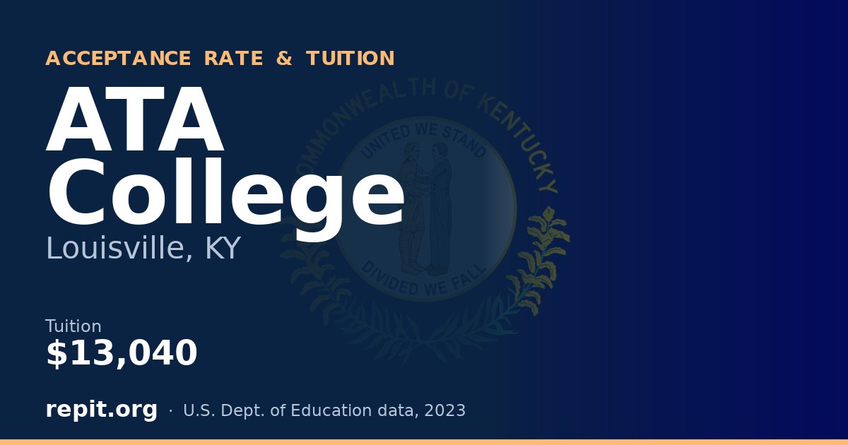 ATA College — tuition $13,040