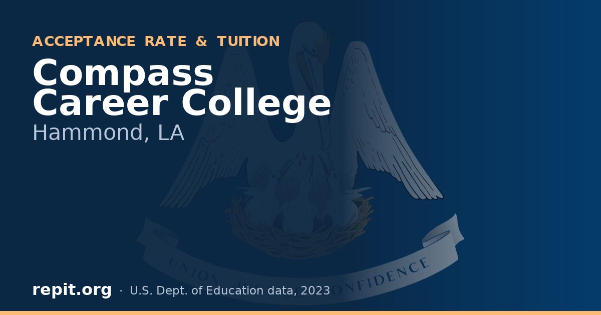 Compass Career College