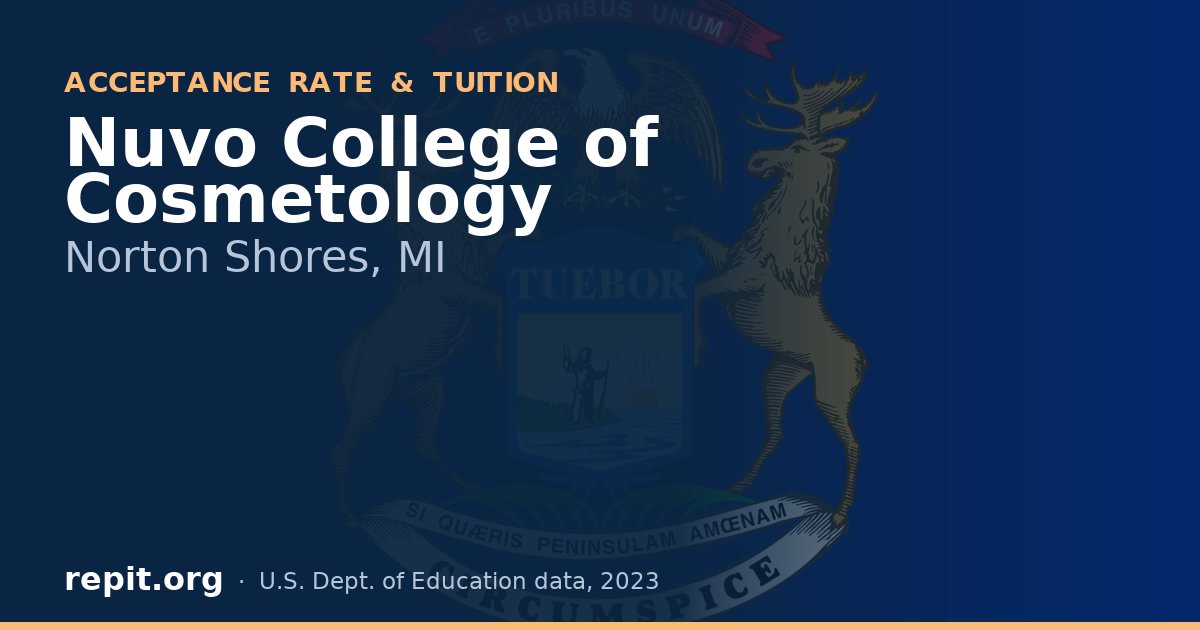 Nuvo College of Cosmetology