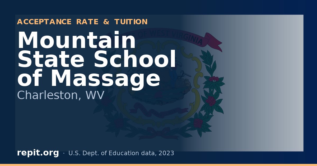Mountain State School of Massage
