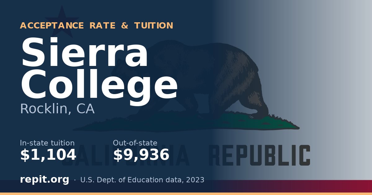 Sierra College — tuition $1,104 in-state, $9,936 out-of-state