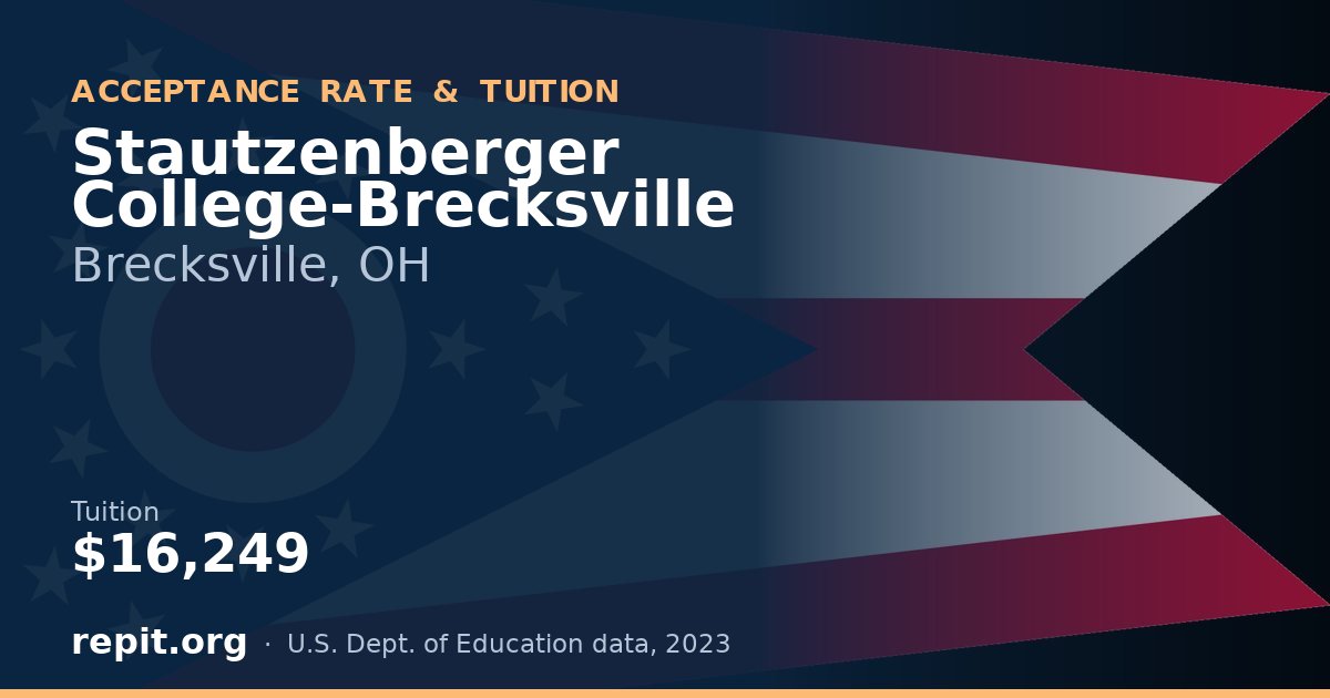 Stautzenberger College-Brecksville — tuition $16,249