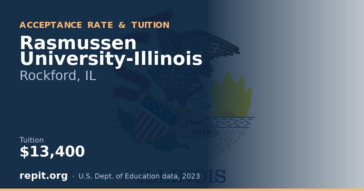 Rasmussen University-Illinois — tuition $13,400