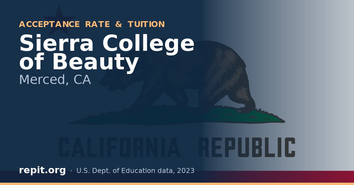 Sierra College of Beauty