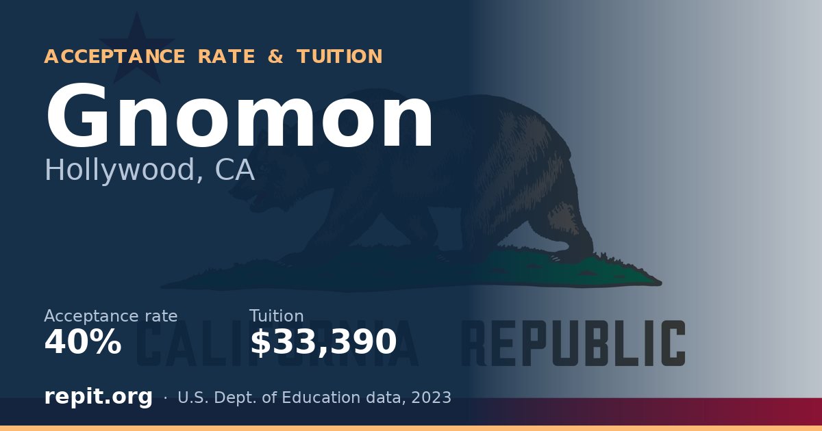 Gnomon — acceptance rate 40%, tuition $33,390