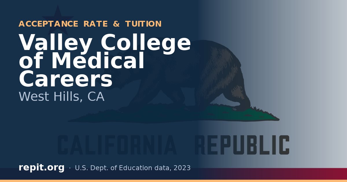 Valley College of Medical Careers