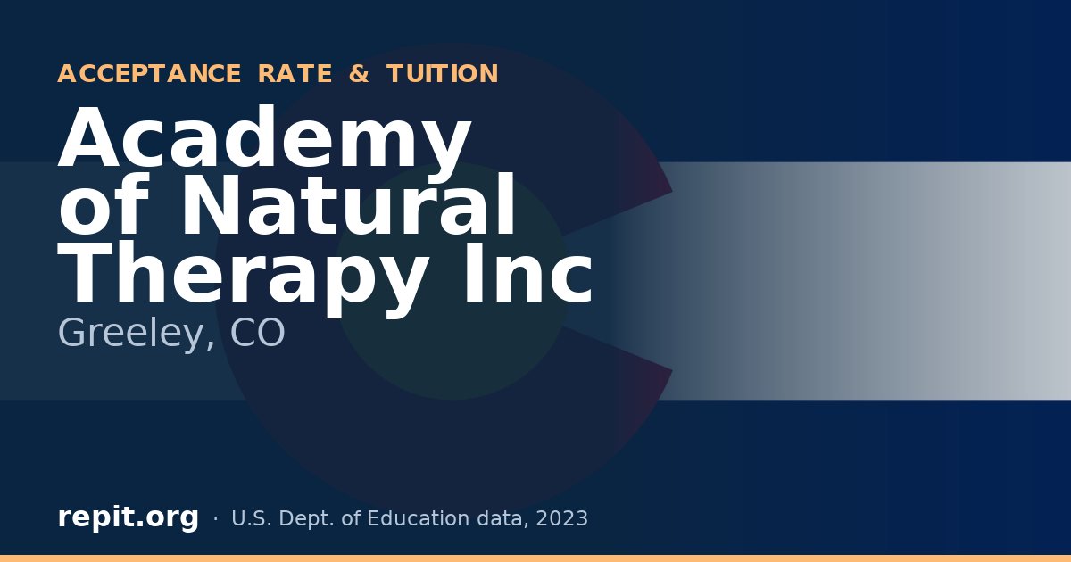 Academy of Natural Therapy Inc