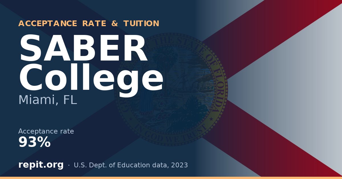 SABER College — acceptance rate 93%