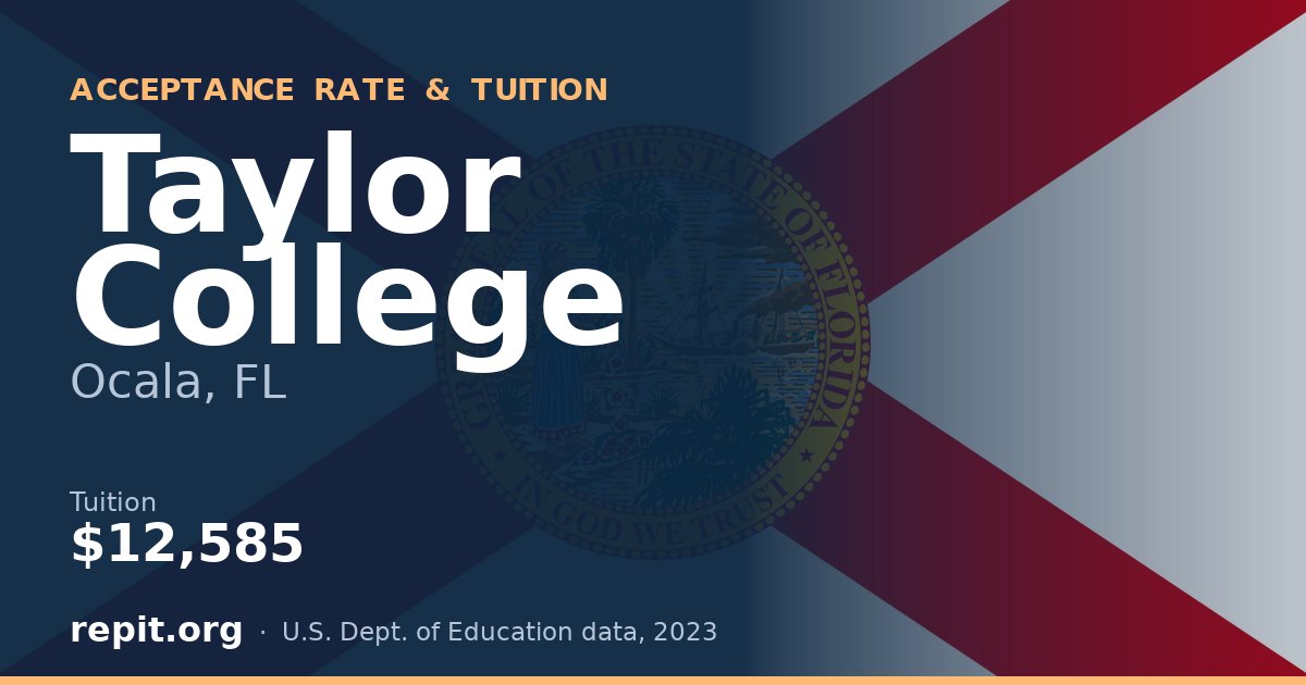 Taylor College — tuition $12,585