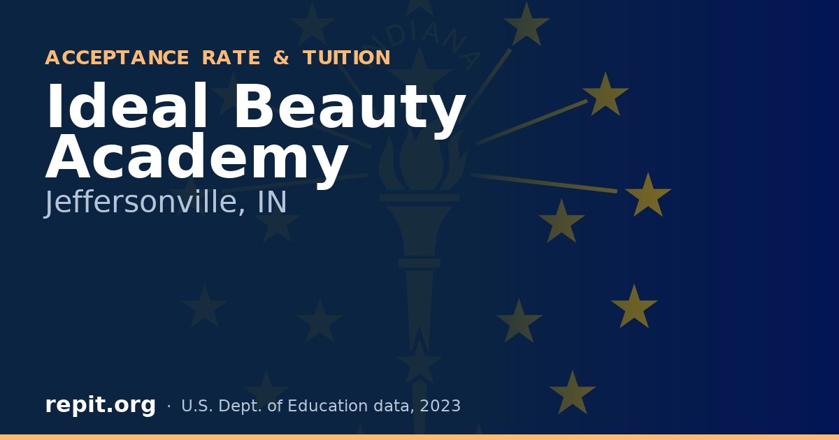 Ideal Beauty Academy