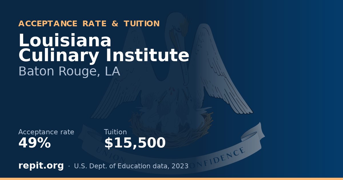 Louisiana Culinary Institute — acceptance rate 49%, tuition $15,500