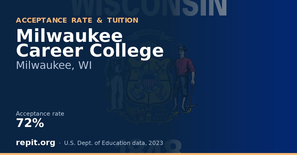 Milwaukee Career College — acceptance rate 72%