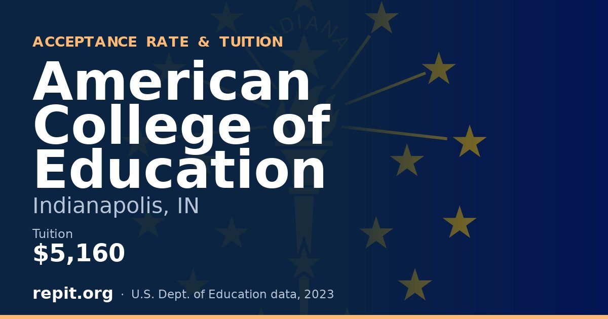American College of Education — tuition $5,160