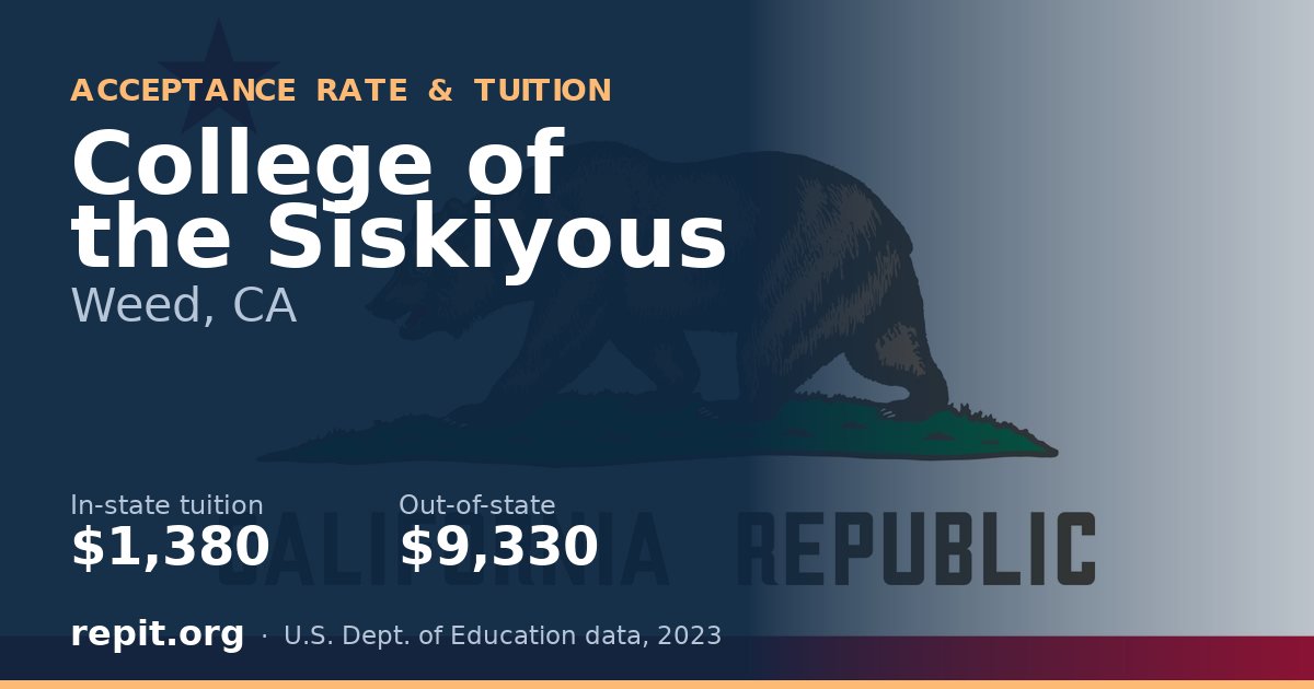 College of the Siskiyous — tuition $1,380 in-state, $9,330 out-of-state