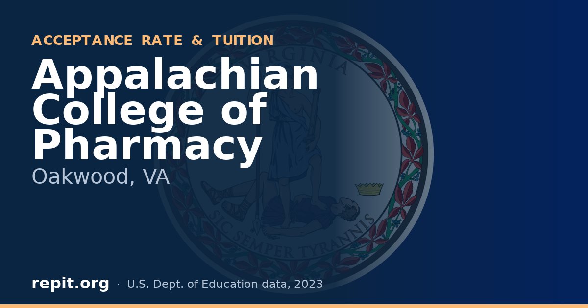 Appalachian College of Pharmacy